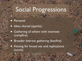 Social Progressions
• Personal
• Ideas shared (sparks)
• Gathering of others with interests
  (campﬁre)
• Broader interest gathering (bonﬁre)
• Honing for broad use and replications
  (torch)
 