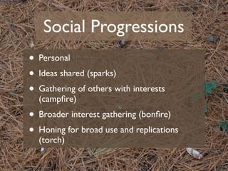 Social Progressions
• Personal
• Ideas shared (sparks)
• Gathering of others with interests
  (campﬁre)
• Broader interest...