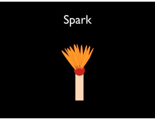 Spark
 