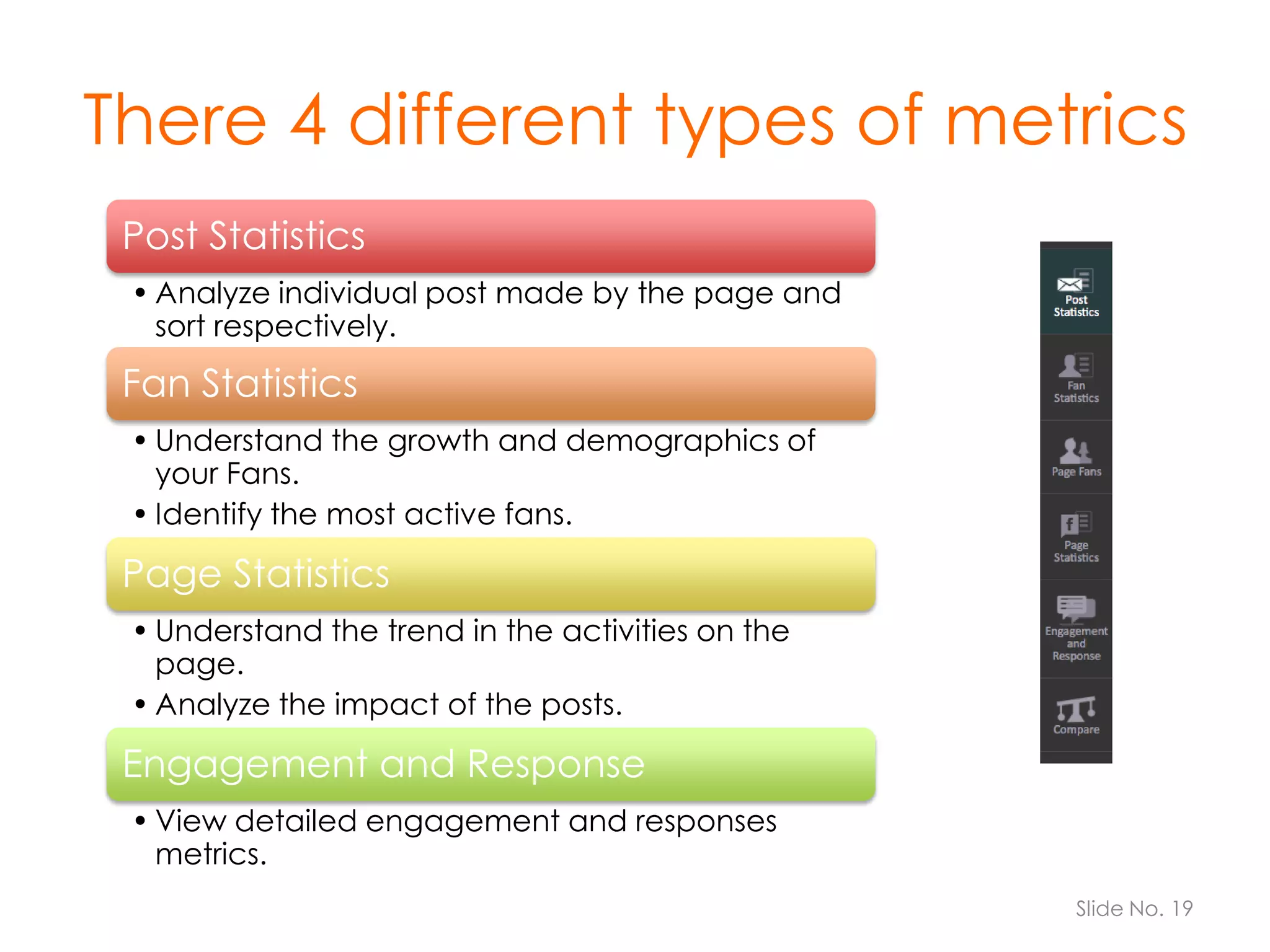There 4 different types of metrics
Post Statistics
• Analyze individual post made by the page and
sort respectively.

Fan Statistics
• Understand the growth and demographics of
your Fans.
• Identify the most active fans.

Page Statistics
• Understand the trend in the activities on the
page.
• Analyze the impact of the posts.

Engagement and Response
• View detailed engagement and responses
metrics.
Slide No. 19

 