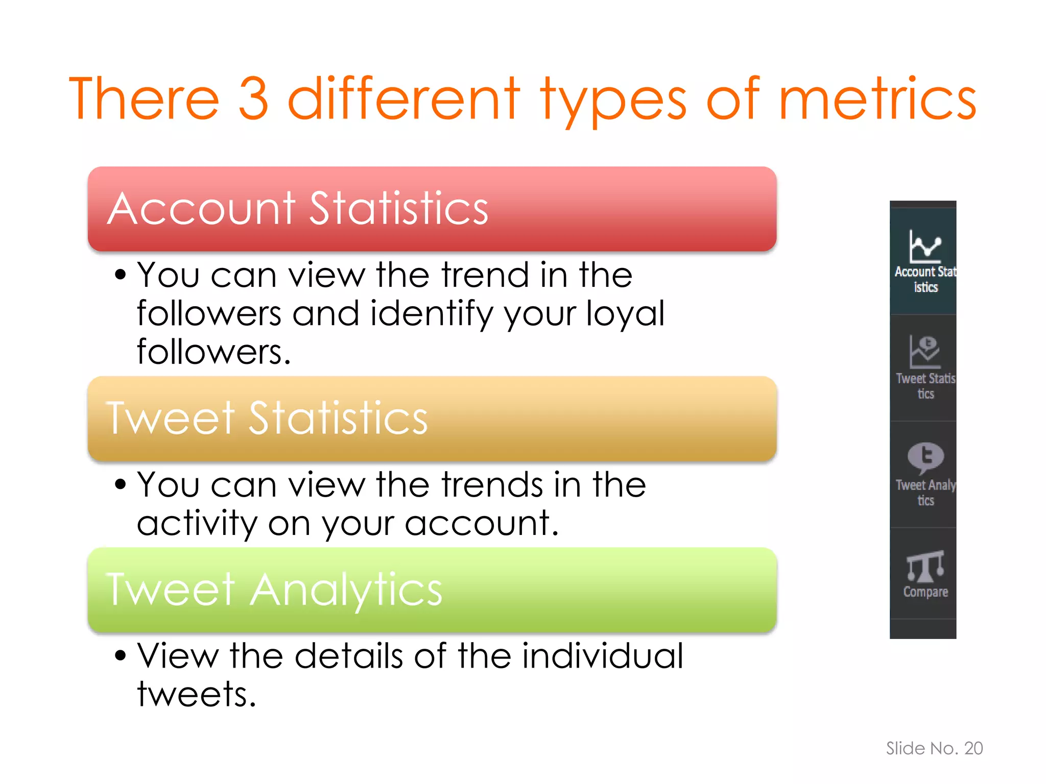 There 3 different types of metrics
Account Statistics
• You can view the trend in the
followers and identify your loyal
followers.

Tweet Statistics
• You can view the trends in the
activity on your account.

Tweet Analytics
• View the details of the individual
tweets.
Slide No. 20

 