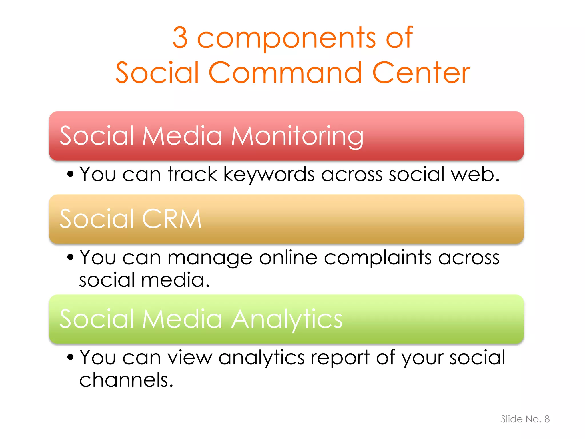 3 components of
Social Command Center
Social Media Monitoring
• You can track keywords across social web.

Social CRM
• You can manage online complaints across
social media.

Social Media Analytics
• You can view analytics report of your social
channels.
Slide No. 8

 