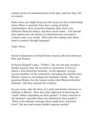 Social Commentary Essay on Drama Objective Write a 500- 750 wor.docx