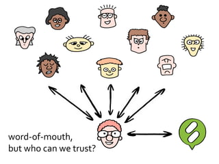 word-of-mouth,
but who can we trust?
 