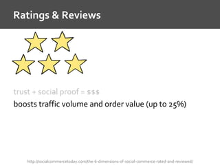 trust + social proof = $$$
boosts traffic volume and order value (up to 25%)
Ratings & Reviews
http://socialcommercetoday.com/the-6-dimensions-of-social-commerce-rated-and-reviewed/
 