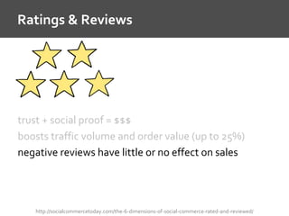 trust + social proof = $$$
boosts traffic volume and order value (up to 25%)
negative reviews have little or no effect on sales
Ratings & Reviews
http://socialcommercetoday.com/the-6-dimensions-of-social-commerce-rated-and-reviewed/
 