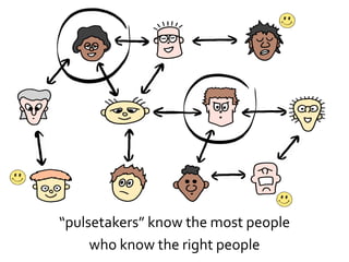 “pulsetakers” know the most people
who know the right people
 