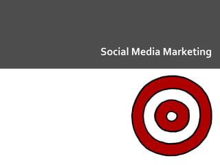 Social Media Marketing
 