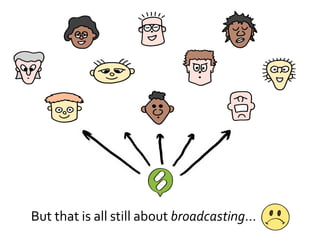 But that is all still about broadcasting…
 