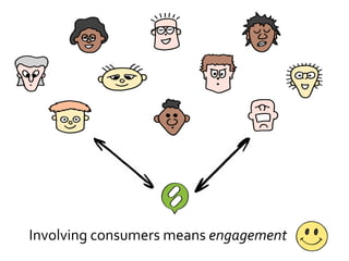 Involving consumers means engagement
 