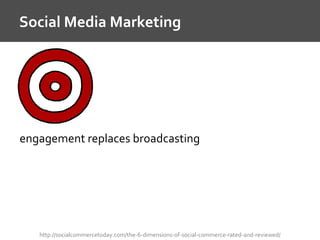 Social Media Marketing
http://socialcommercetoday.com/the-6-dimensions-of-social-commerce-rated-and-reviewed/
engagement replaces broadcasting
 