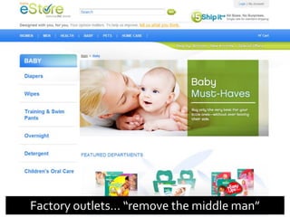 Factory outlets… “remove the middle man”
 