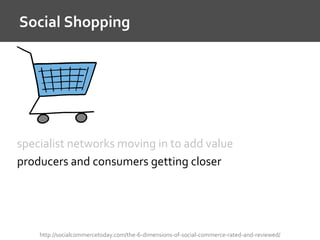 Social Shopping
http://socialcommercetoday.com/the-6-dimensions-of-social-commerce-rated-and-reviewed/
specialist networks moving in to add value
producers and consumers getting closer
 