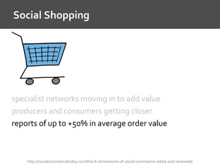 Social Shopping
http://socialcommercetoday.com/the-6-dimensions-of-social-commerce-rated-and-reviewed/
specialist networks moving in to add value
producers and consumers getting closer
reports of up to +50% in average order value
 