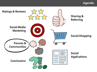 Ratings & Reviews
Sharing &
Referring
Social Media
Marketing
Social Shopping
Forums &
Communities
Social
Applications
Conclusions
Agenda
 