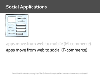 Social Applications
http://socialcommercetoday.com/the-6-dimensions-of-social-commerce-rated-and-reviewed/
apps move from web to mobile (M-commerce)
apps move from web to social (F-commerce)
 