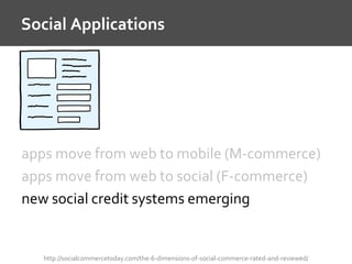 Social Applications
http://socialcommercetoday.com/the-6-dimensions-of-social-commerce-rated-and-reviewed/
apps move from web to mobile (M-commerce)
apps move from web to social (F-commerce)
new social credit systems emerging
 