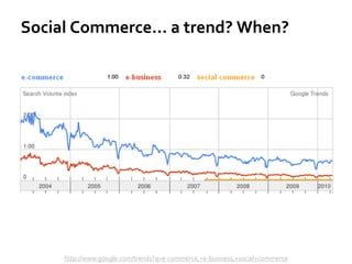 Social Commerce… a trend? When?
http://www.google.com/trends?q=e-commerce,+e-business,+social+commerce
 