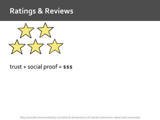 trust + social proof = $$$
Ratings & Reviews
http://socialcommercetoday.com/the-6-dimensions-of-social-commerce-rated-and-...
