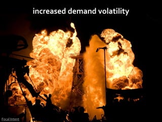 increased demand volatility
Focal Intent
 
