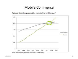 Mobile Commerce




14.05.2012                     34
 