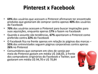 Pinterest x Facebook
• 69% dos usuários que acessam o Pinterest afirmaram ter encontrado
  produtos que gostariam de comprar contra apenas 40% dos usuários
  do Facebook
• 70% dos usuários acessam o Pinterest para buscar inspirações para
  suas aquisições, enquanto apenas 17% o fazem no Facebook
• Quando o assunto são tendências, 67% apontaram o Pinterest como
  preferido contra 22% do Facebook
• O Facebook fica na frente apenas em relação às páginas das marcas –
  55% dos entrevistados seguem páginas corporativas contra apenas
  26% no Pinterest
• Consumidores que compram em sites de varejo por
  meio do Pinterest gastam em média U$ 168,83, à frente
  dos compradores originários do Facebook e Twitter, que
  gastaram em média U$ 94,70 e U$ 70,84
 
