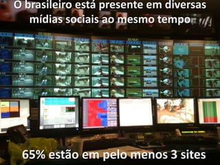 O brasileiro está presente em diversas
   mídias sociais ao mesmo tempo




 65% estão em pelo menos 3 sites
 