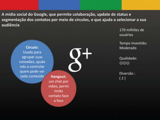 A mídia social do Google, que permite colaboração, update de status e
segmentação dos contatos por meio de círculos, o que ajuda a selecionar a sua
audiência
                                                              170 milhões de
                                                              usuários

                                                              Tempo investido:
             Círculo:                                         Moderado
            Usado para
           agrupar suas                                       Qualidade:
         conexões, ajuda                                      JJJ
         ndo a controlar
         quem pode ver
                                                              Diversão :
          cada conteúdo      Hangout:                         (2)
                           um chat por
                           vídeo, permi
                               tindo
                           contato face
                              a face
 