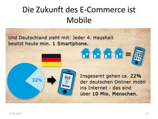 Die Zukunft des E-Commerce ist
Mobile

14.05.2012

33

 