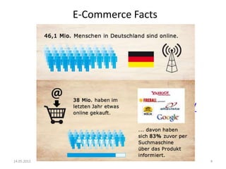 E-Commerce Facts

• http://www.socialmediablog.de/2011/05/social-medianutzerzahlen-deutschland-2011/

14.05.2012

4

 