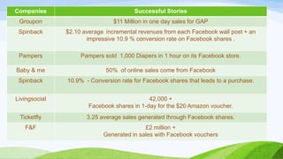 Companies Successful Stories
Groupon $11 Million in one day sales for GAP
Spinback $2.10 average incremental revenues from each Facebook wall post + an
impressive 10.9 % conversion rate on Facebook shares .
Pampers Pampers sold 1,000 Diapers in 1 hour on its Facebook store.
Baby & me 50% of online sales come from Facebook
Spinback 10.9% - Conversion rate for Facebook shares that leads to a purchase.
Livingsocial 42,000 +
Facebook shares in 1-day for the $20 Amazon voucher.
Ticketfly 3.25 average sales generated through Facebook shares.
F&F £2 million +
Generated in sales with Facebook vouchers
 
