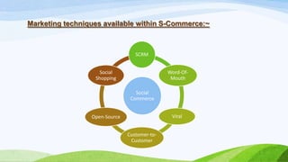Marketing techniques available within S-Commerce:~
Social
Commerce
SCRM
Word-Of-
Mouth
Viral
Customer-to-
Customer
Open-Source
Social
Shopping
 