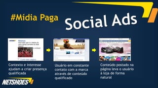 #Mídia Paga

     Netshoes
     Você sabe qual é a história da
     nova camisa vermelha do Real
     Madrid?
     Curta nossa fan page e conheça!




        Curtir esta página

Contexto e interesse                   Usuário em constante   Conteúdo postado na
ajudam a criar presença                contato com a marca    página leva o usuário
qualificada                            através de conteúdo    à loja de forma
                                       qualificado            natural
 