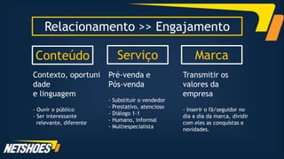 Relacionamento >> Engajamento

 Conteúdo                   Serviço                     Marca
Contexto, oportuni       Pré-venda e               Transmitir os
dade                     Pós-venda                 valores da
e linguagem                                        empresa
                         - Substituir o vendedor
                         - Prestativo, atencioso
- Ouvir o público                                  - Inserir o fã/seguidor no
                         - Diálogo 1-1
- Ser interessante                                 dia a dia da marca, dividir
                         - Humano, informal
  relevante, diferente                             com eles as conquistas e
                         - Multiespecialista
                                                   novidades.
 