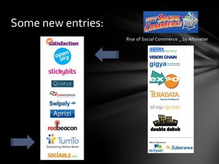 Rise of Social Commerce _ by Altimeter
Some new entries:
 