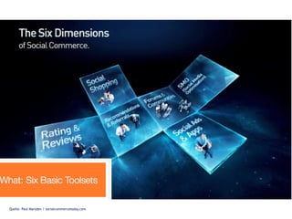 Quelle: Paul Marsden / socialcommercetoday.com
 