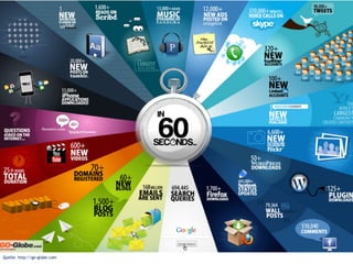 Quelle: http://go-globe.com
 