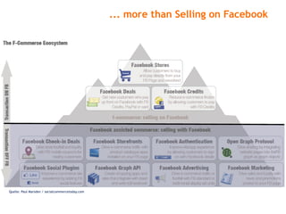 ... more than Selling on Facebook




Quelle: Paul Marsden / socialcommercetoday.com
 