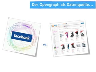 Der Opengraph als Datenquelle...




     vs.
 
