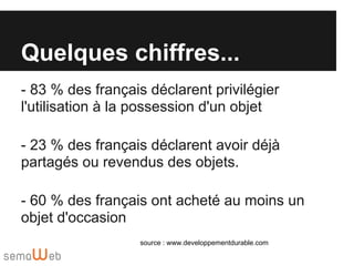 Quelques chiffres...
- 83 % des français déclarent privilégier
l'utilisation à la possession d'un objet

- 23 % des français déclarent avoir déjà
partagés ou revendus des objets.

- 60 % des français ont acheté au moins un
objet d'occasion
                  source : www.developpementdurable.com
 