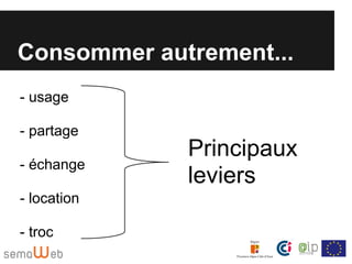 Consommer autrement...
- usage

- partage
             Principaux
- échange
             leviers
- location

- troc
 