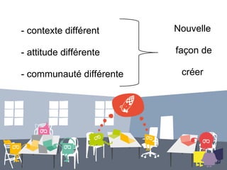 - contexte différent      Nouvelle

- attitude différente     façon de

- communauté différente    créer
 