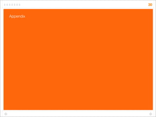 30


Appendix
 