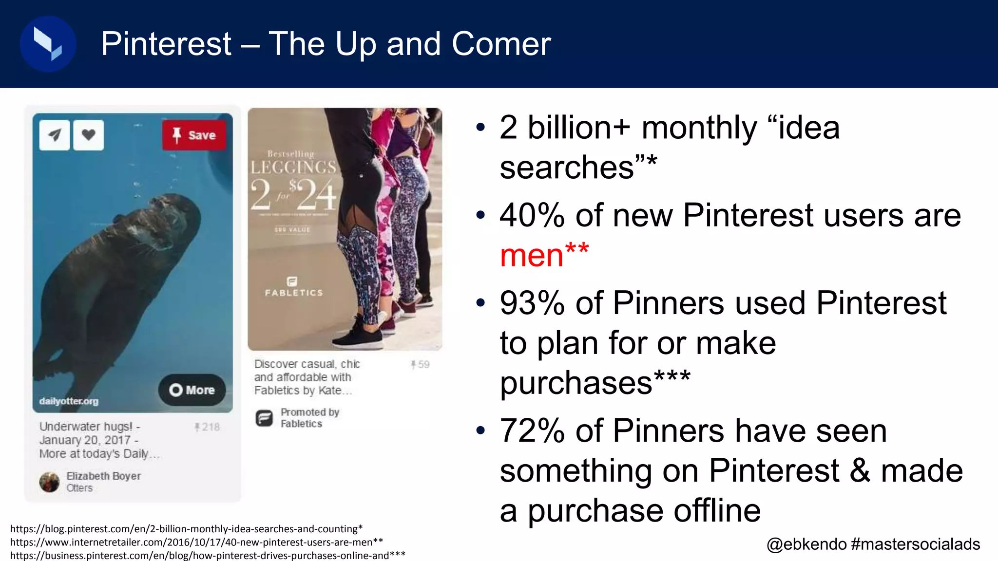 Pinterest – The Up and Comer
• 2 billion+ monthly “idea
searches”*
• 40% of new Pinterest users are
men**
• 93% of Pinners used Pinterest
to plan for or make
purchases***
• 72% of Pinners have seen
something on Pinterest & made
a purchase offlinehttps://blog.pinterest.com/en/2-billion-monthly-idea-searches-and-counting*
https://www.internetretailer.com/2016/10/17/40-new-pinterest-users-are-men**
https://business.pinterest.com/en/blog/how-pinterest-drives-purchases-online-and***
@ebkendo #mastersocialads
 
