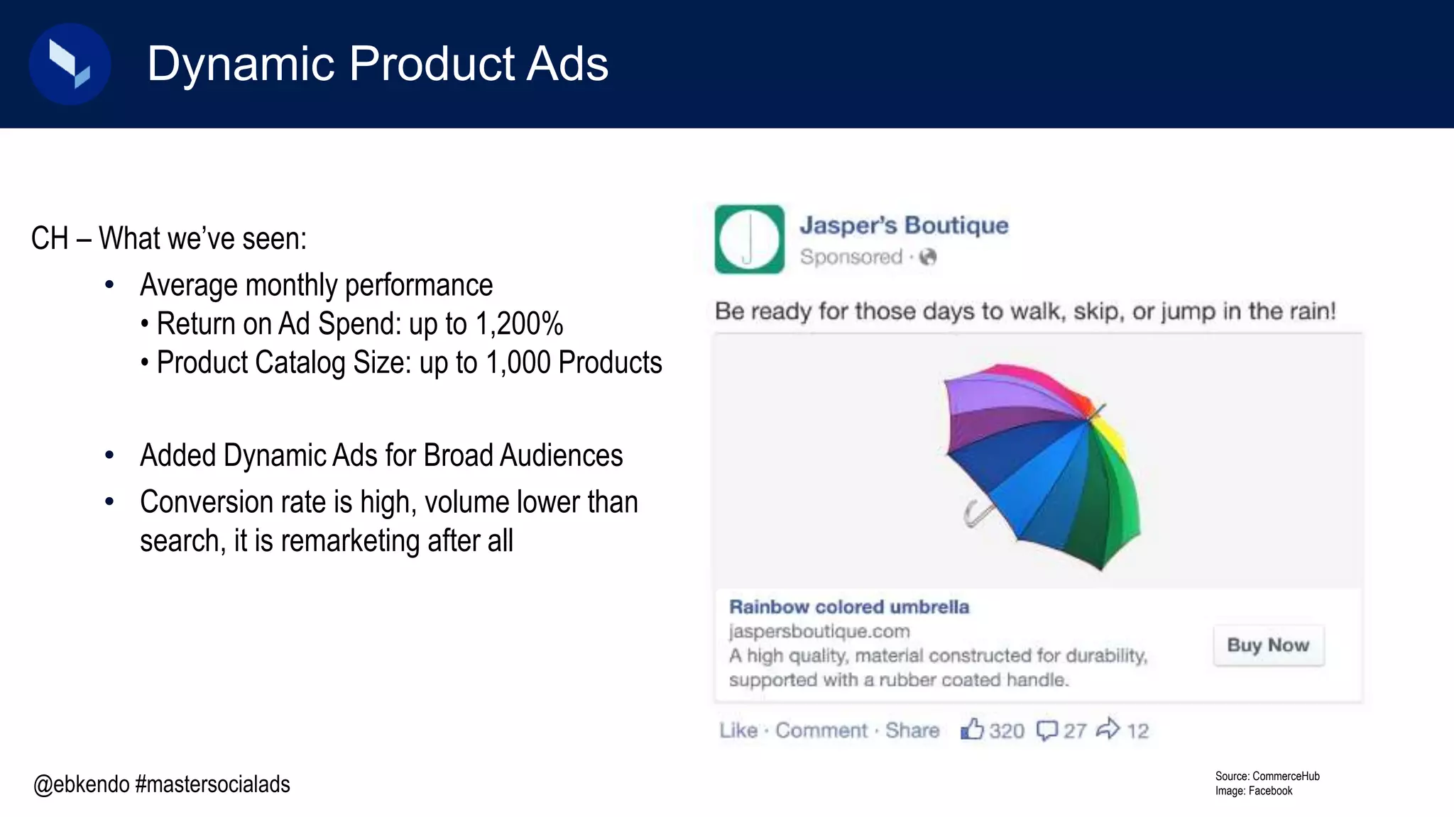 Dynamic Product Ads
Source: CommerceHub
Image: Facebook
CH – What we’ve seen:
• Average monthly performance
• Return on Ad Spend: up to 1,200%
• Product Catalog Size: up to 1,000 Products
• Added Dynamic Ads for Broad Audiences
• Conversion rate is high, volume lower than
search, it is remarketing after all
@ebkendo #mastersocialads
 