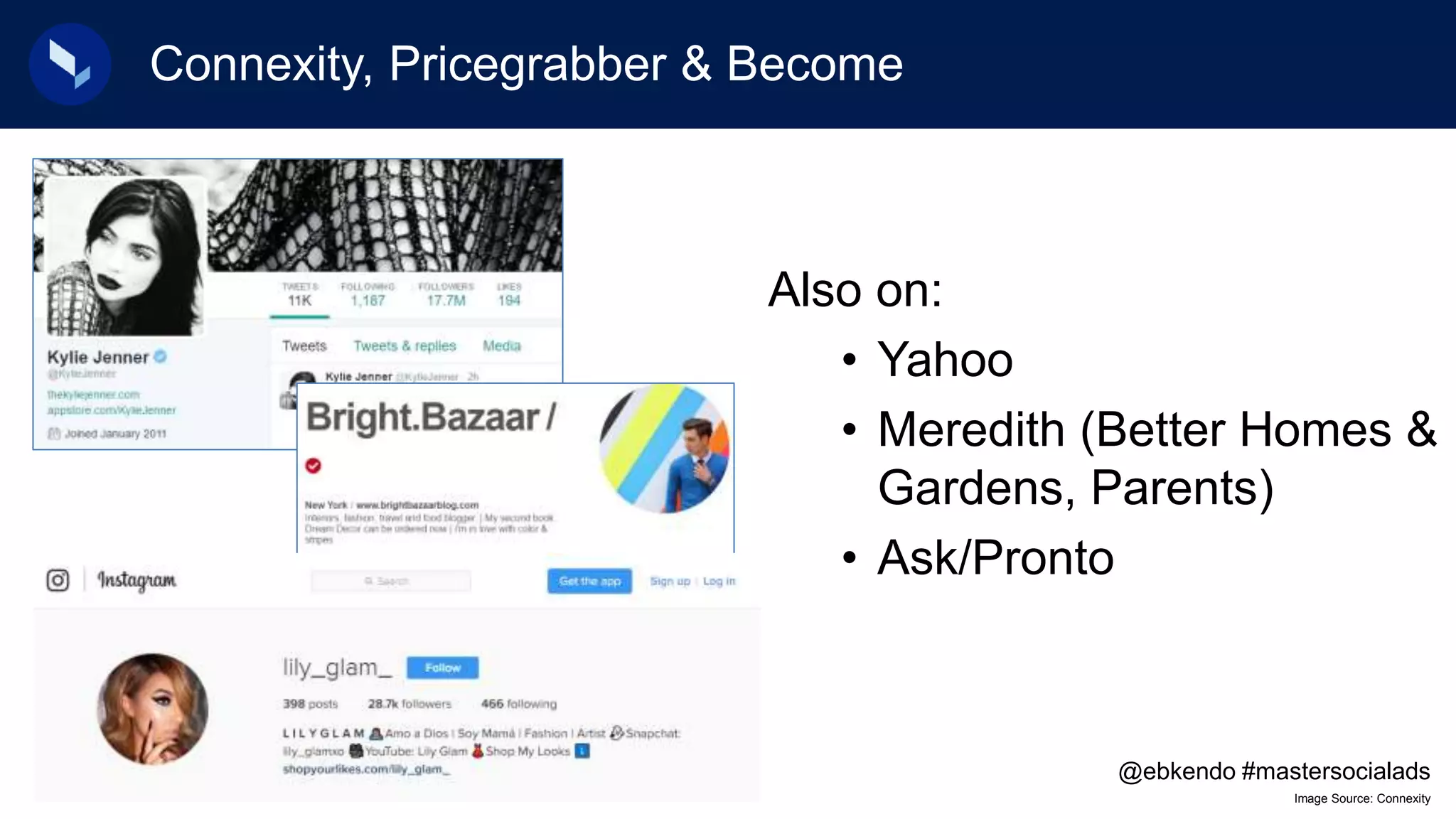 Connexity, Pricegrabber & Become
Also on:
• Yahoo
• Meredith (Better Homes &
Gardens, Parents)
• Ask/Pronto
Image Source: Connexity
@ebkendo #mastersocialads
 