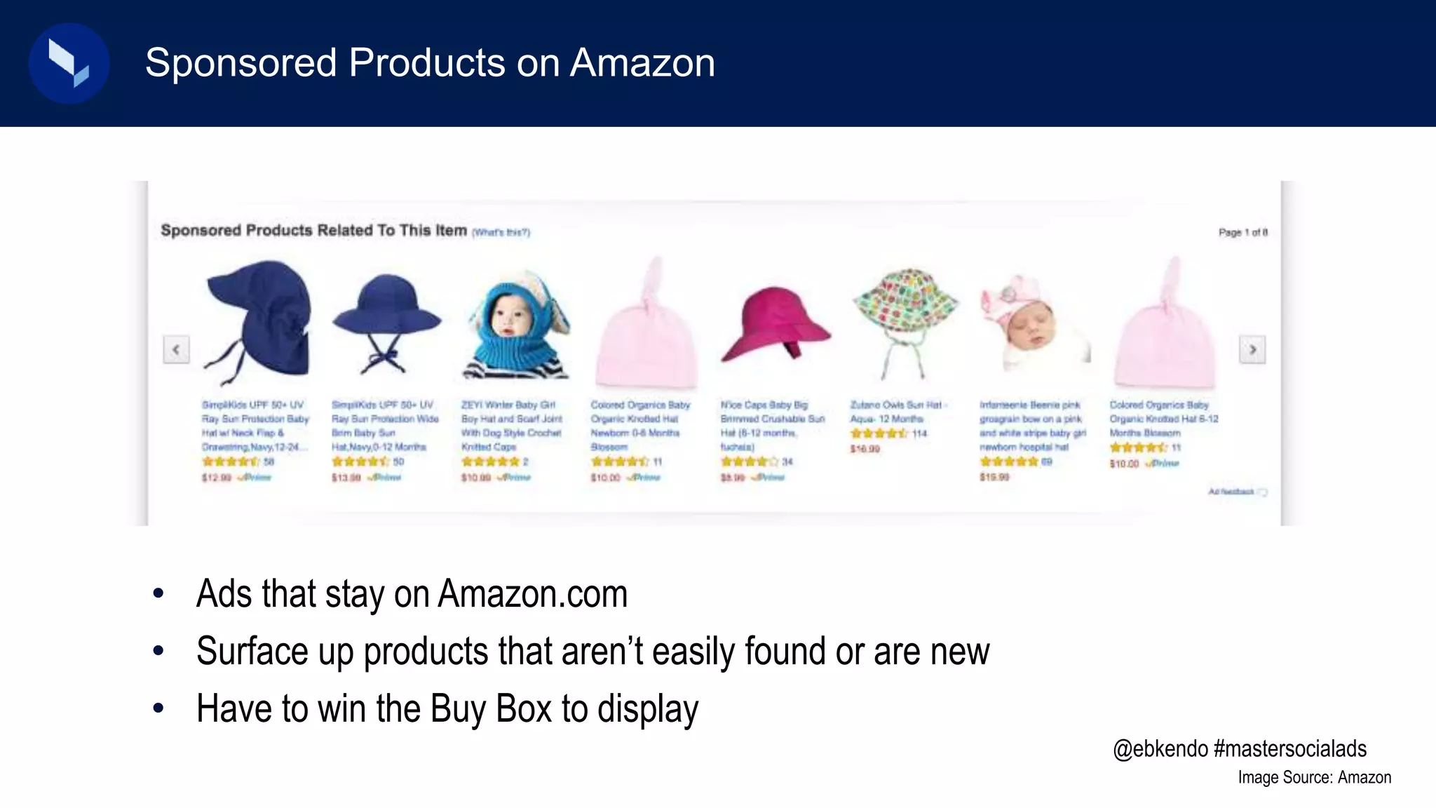 Sponsored Products on Amazon
Image Source: Amazon
• Ads that stay on Amazon.com
• Surface up products that aren’t easily found or are new
• Have to win the Buy Box to display
@ebkendo #mastersocialads
 