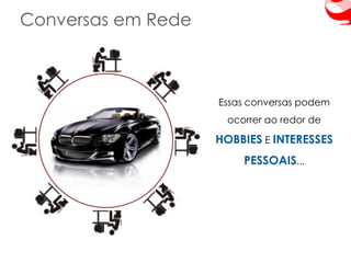 Conversas em Rede



                    Essas conversas podem
                      ocorrer ao redor de

                    HOBBIES E INTERESSES
                         PESSOAIS...
 