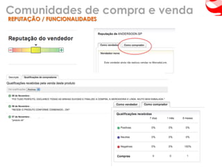 Comunidades de compra e venda
REPUTAÇÃO / FUNCIONALIDADES
 