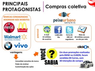 PRINCIPAIS
              Compras coletiva
PROTAGONISTAS
MARCAS CONSAGRADAS
ADERIRAM AOS WEBSITES




                                   potencial
                                                 E-mail      1.003.495    Cerca de      Mais de
                                               12 milhões       Fãs        200 mil 20 milhões acessos
                                               de usuários               seguidores ao site por mês




     vantagens                                                    Em duas promoções realizadas
                                                                  pela BMW no CLIKON, foram
                                                                  vendidos 04 Carros, com
         Consolidar conceitos de marca                            30 intenções de compra.
         Poder de viralizar
         Customização das ações
 